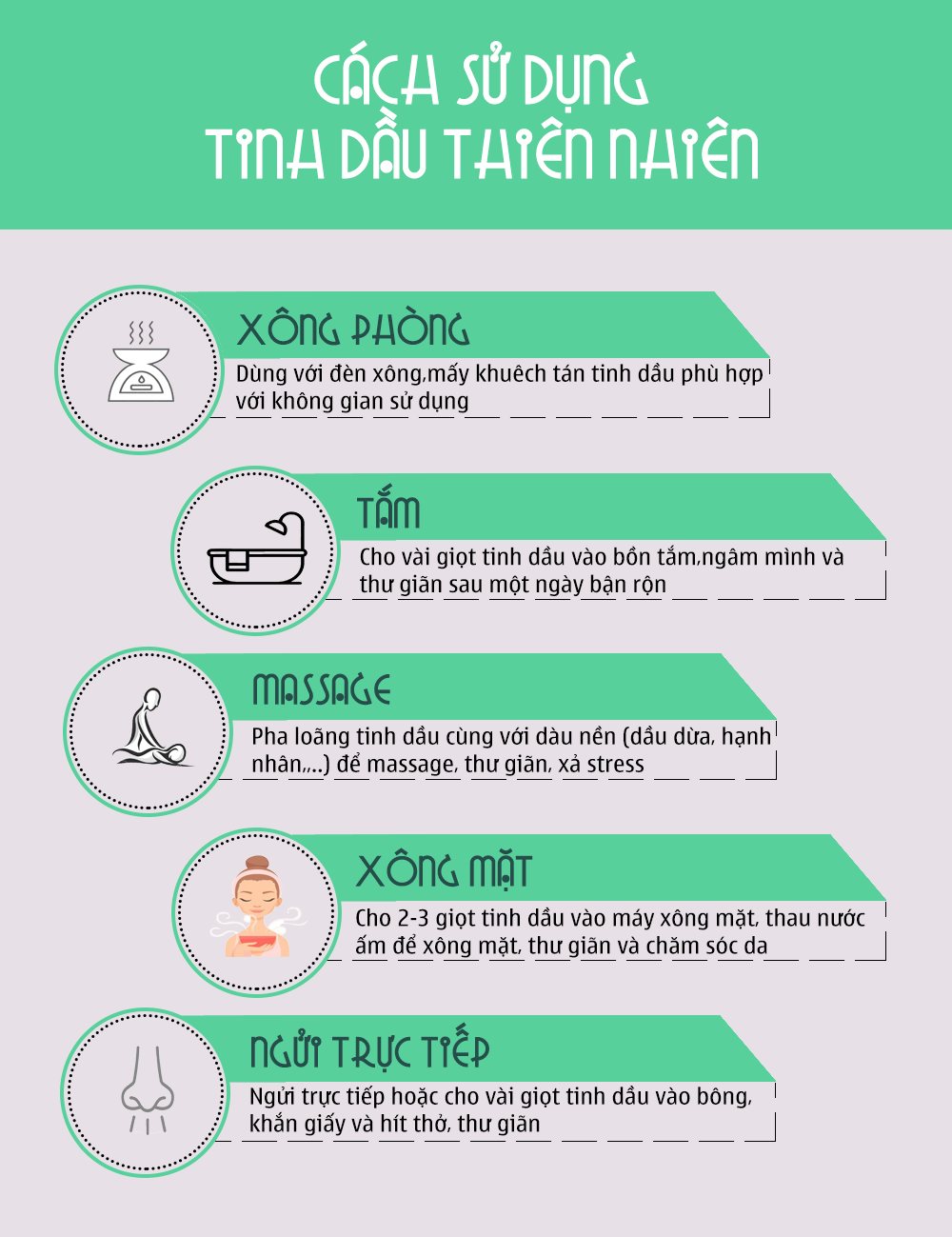 Tinh dầu Cam tươi cao cấp Vemoda 10ml giúp an thần, thư giãn, cải thiện tiêu hóa, kháng khuẩn, kháng viêm, giảm đau