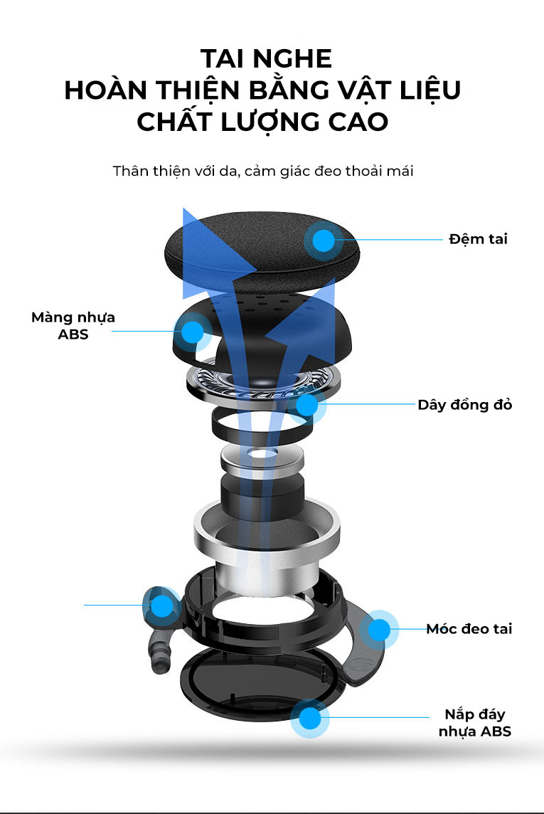 Tai nghe học tiếng Anh, học Online, làm việc & họp trực tuyến cao cấp | Có Mic đàm thoại | Siêu nhẹ - Hàng chính hãng