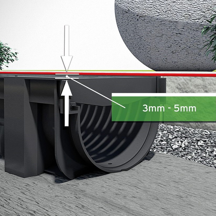 CỐNG THU NƯỚC COMPOSITE LẮP GHÉP : Giải pháp thay thế hoàn toàn cống truyền thống: Hiệu suất tối ưu, Thẩm mỹ, vật liệu bền vững, chuyên dụng dành cho dân dụng &amp; sân vườn