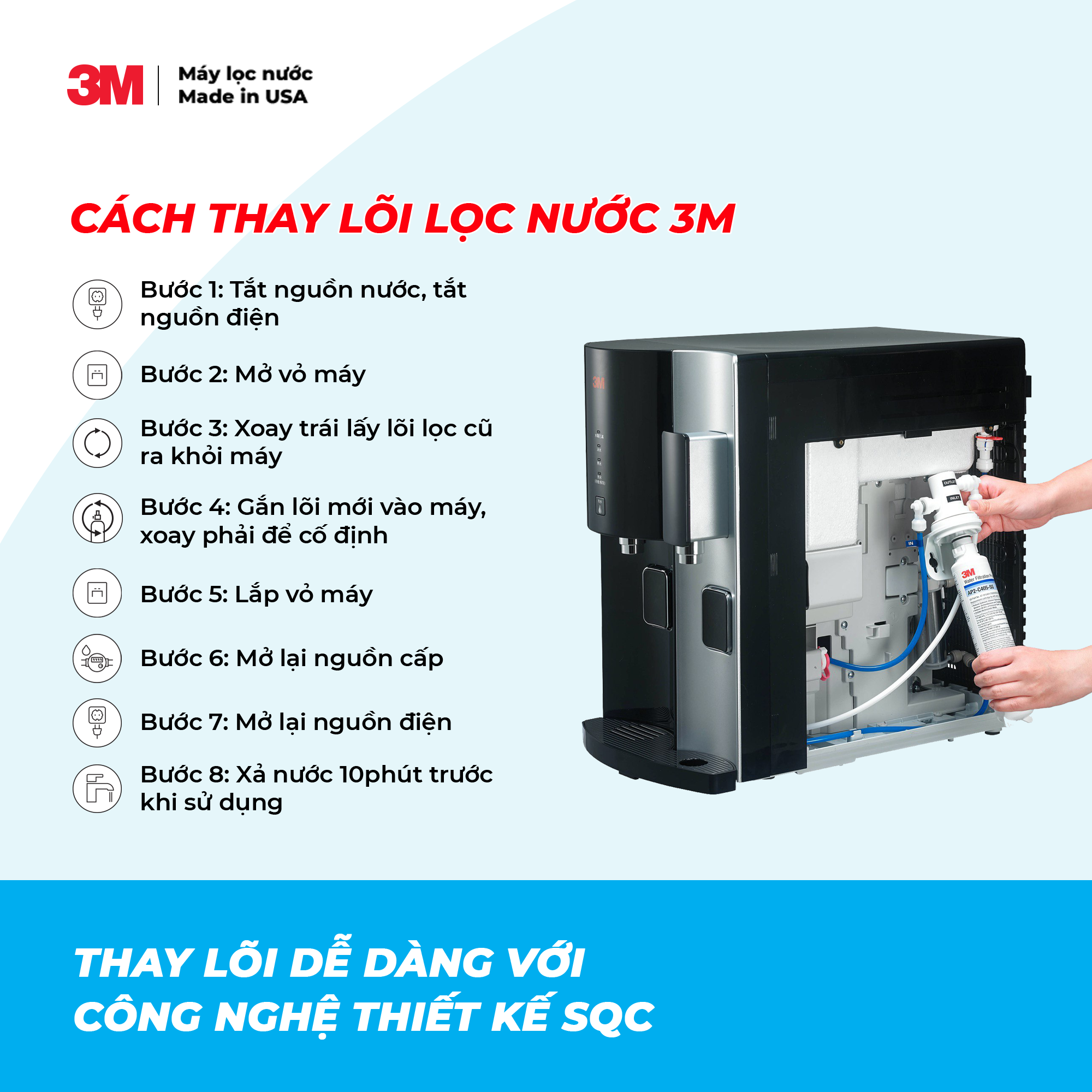 LÕI MÁY LỌC NƯỚC NÓNG LẠNH ĐỂ BÀN 3M HCD-2