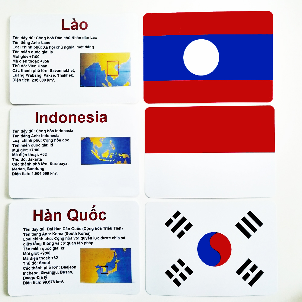 Hàng độc - Cờ các nước nổi tiếng trên thế giới có bản đồ vị trí địa lý Flashcard Glenn Doman - Flashcard Phan Liên