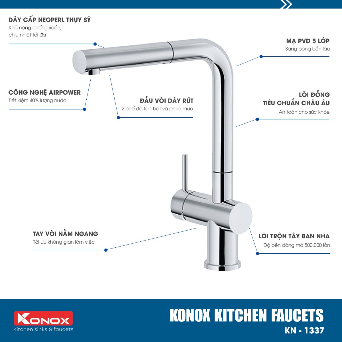 Vòi rửa bát rút dây Konox, Model KN1337, Inox 304AISI tiêu chuẩn châu Âu, lõi trộn nhiệt độ thương hiệu SEDAN Tây Ban Nha, linh phụ kiện thương hiệu NEOPERL Thụy Sỹ, Hàng chính hãng