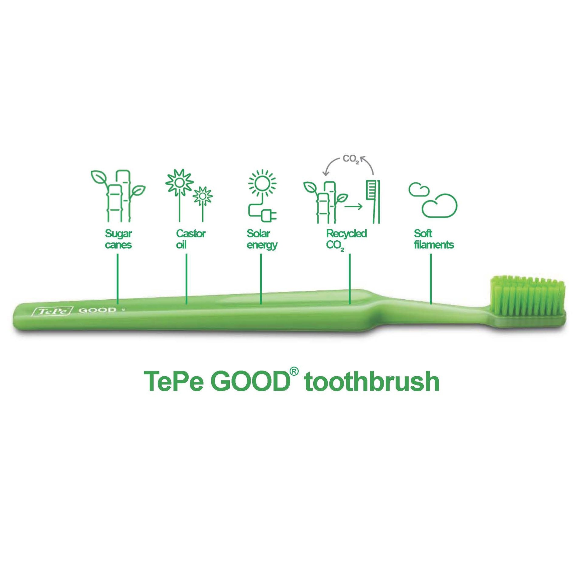 Bàn chải đánh răng trẻ em siêu mềm Tepe Good Mini Extra Soft