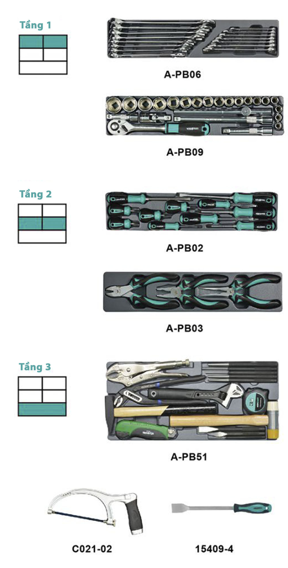 THÙNG ĐỒ NGHỀ 70 CHI TIẾT A22-4070