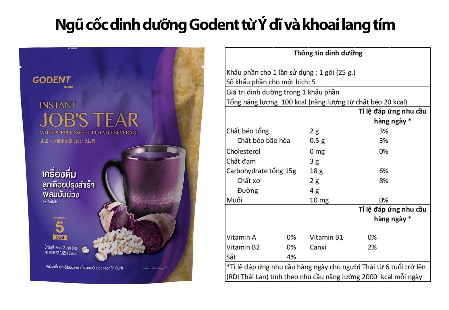 Ngũ cốc dinh dưỡng Godent từ ý dĩ và khoai lang tím