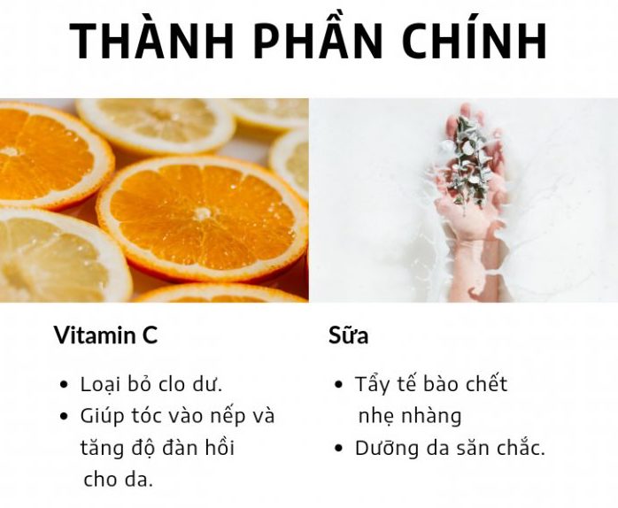 Trọn Bộ Vòi Sen Lọc Nước & Lõi Lọc Tạo Hương Daily Aqua