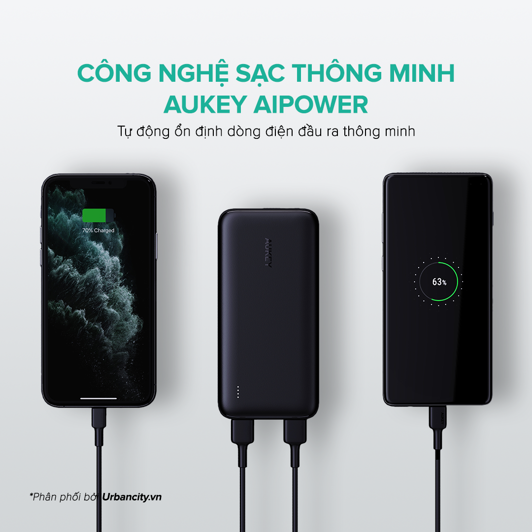 Pin Sạc Dự Phòng Siêu Mỏng 10.000 mAh Aukey PB-N73 1 Cổng Sạc Nhanh Type C 15W, 2 Cổng USB-A - Hàng Chính Hãng