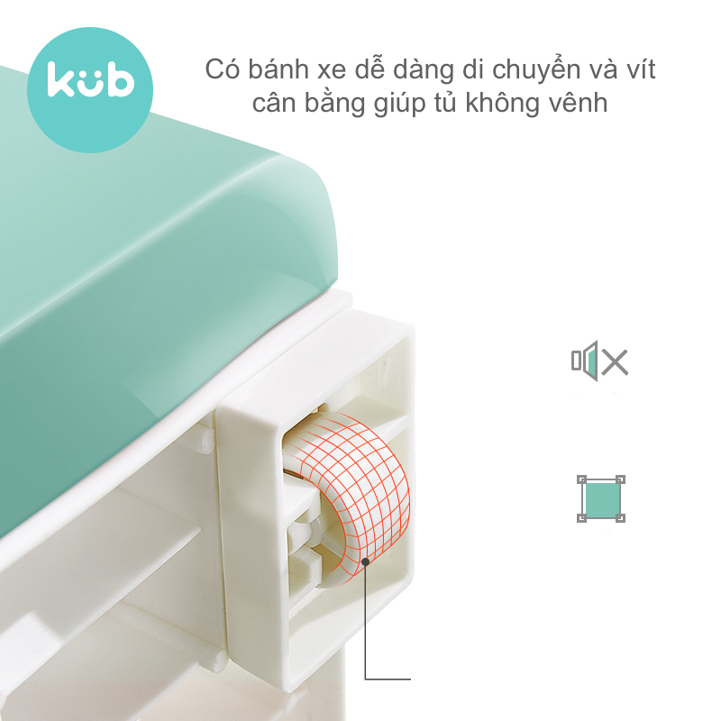 Tủ Nhựa Đựng Quần Áo Cho Bé KUB - Nhiều Tầng, Có Bánh Xe Di Chuyển, Đế Tủ Điều Chỉnh Cân Bằng