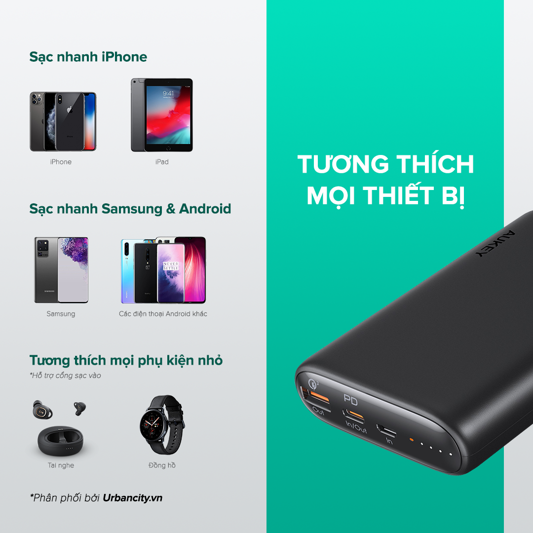 Pin Sạc Aukey PB-Y39 15.000 mAh Lõi Pin Tesla, Sạc Nhanh Power Delivery 18W và Quick Charge 3.0 18W - Hàng Chính Hãng