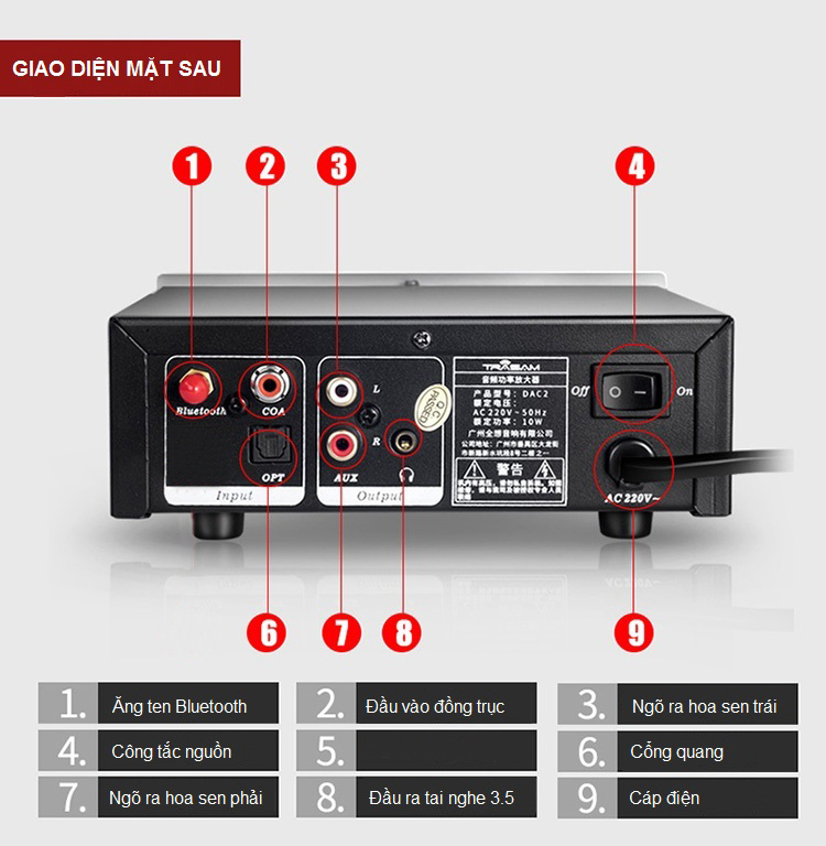 Bộ DAC Giải Mã TRASAM DAC 2 Bluetooth 24BIT 192KHZ AZONE