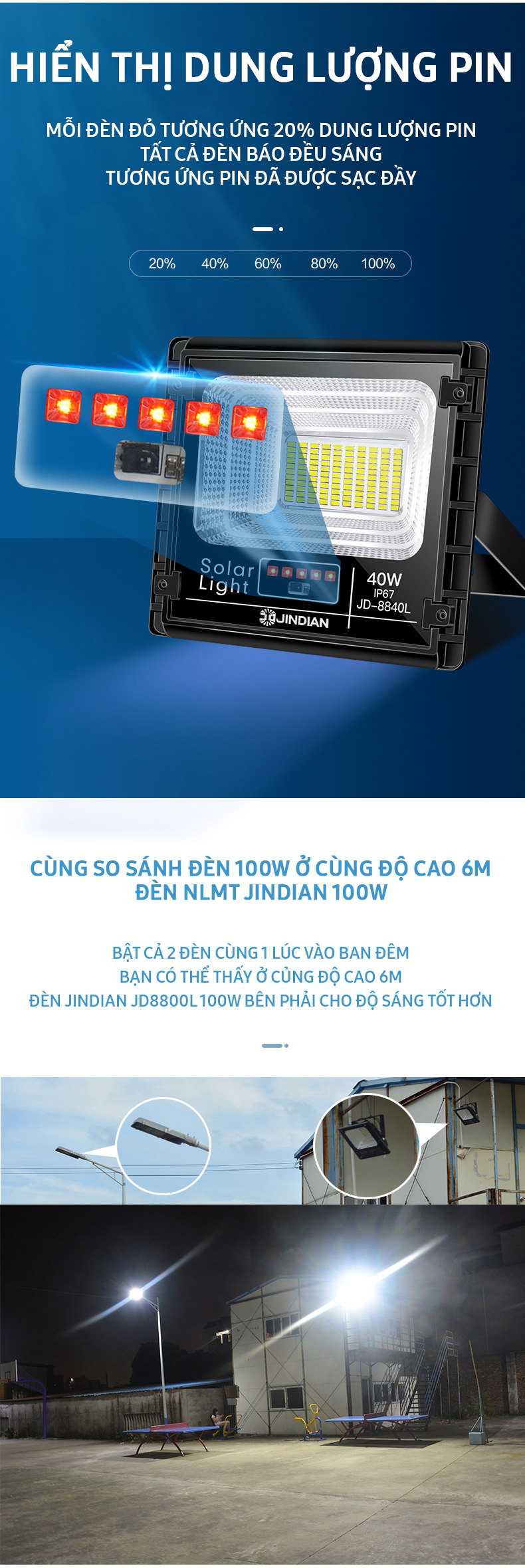 [MẪU MỚI] Đèn Năng Lượng Mặt Trời 200W JINDIAN JD8200L- Hàng Chính Hãng có Logo JINDIAN