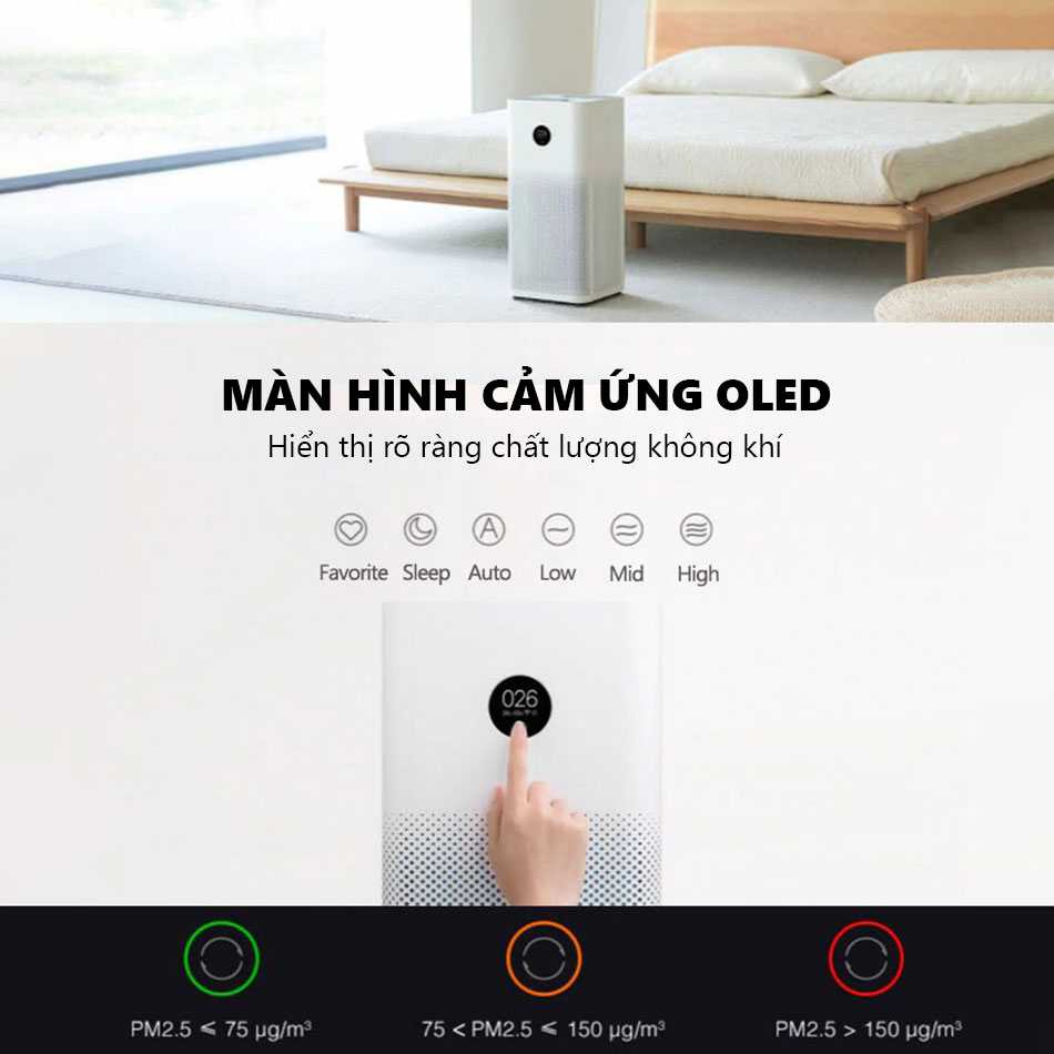 Máy lọc không khí Xiaomi Air Purifier 3 - Hàng Nhập Khẩu