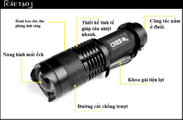 Đèn pin mini led zoom siêu sáng SK68