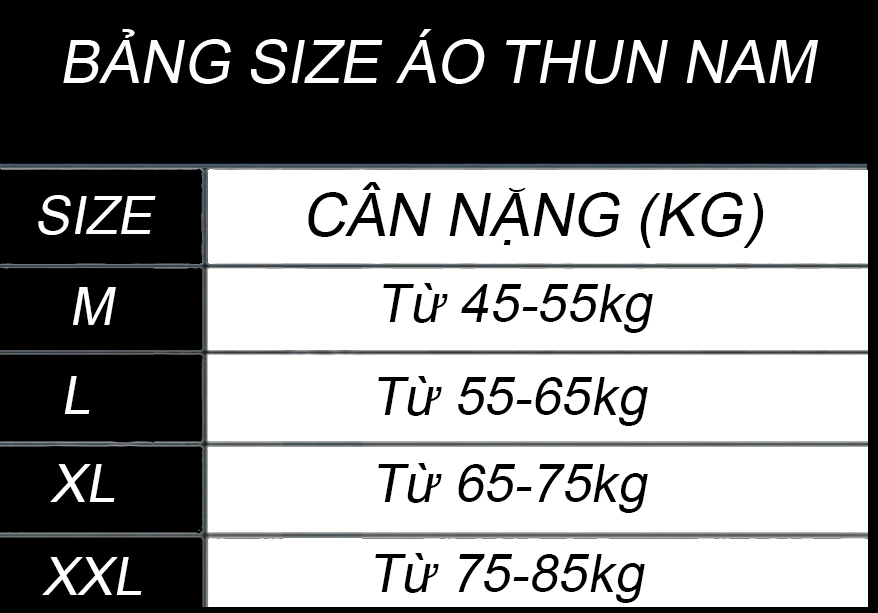 Áo thun nam cổ bẻ vải cá sấu, combo 3 áo - EZ318