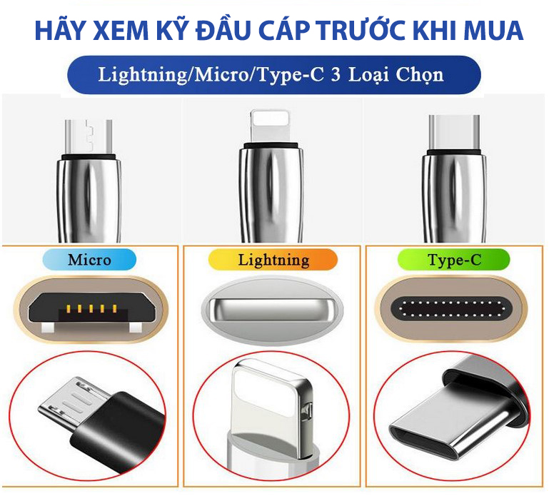 Cáp Sạc Nhanh 3.0 MICRO USB CHÍNH HẢNG CAPARIES Siêu Bền 1 Mét - Dây dù 6 Lớp, Đúc Nguyên Khối, Sạc Nhanh 3.0