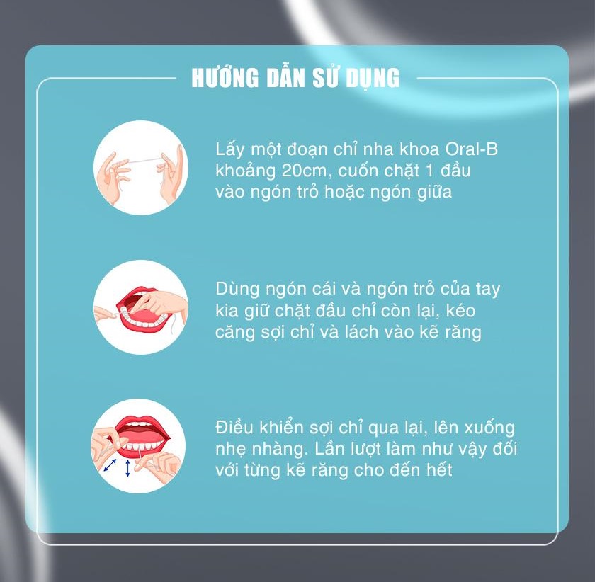 Chỉ nha khoa Oral-B Combo 2 Hộp