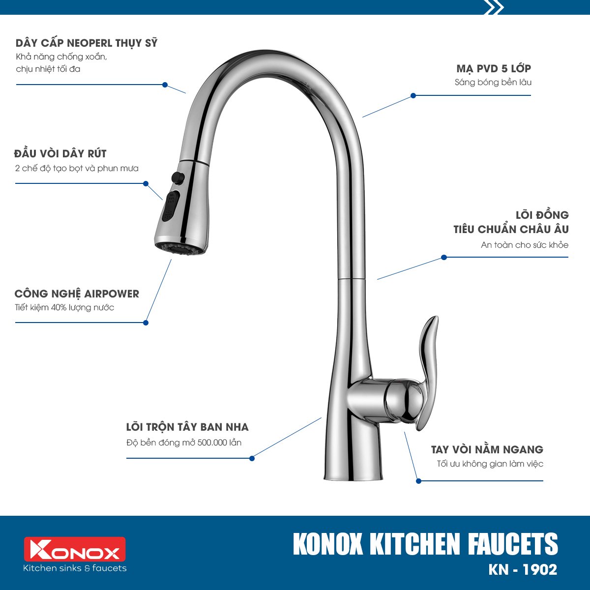 Vòi rửa bát rút dây Konox, Model KN1902, Inox 304AISI tiêu chuẩn châu Âu, mạ PVD 5 lớp sáng bóng, Hàng chính hãng