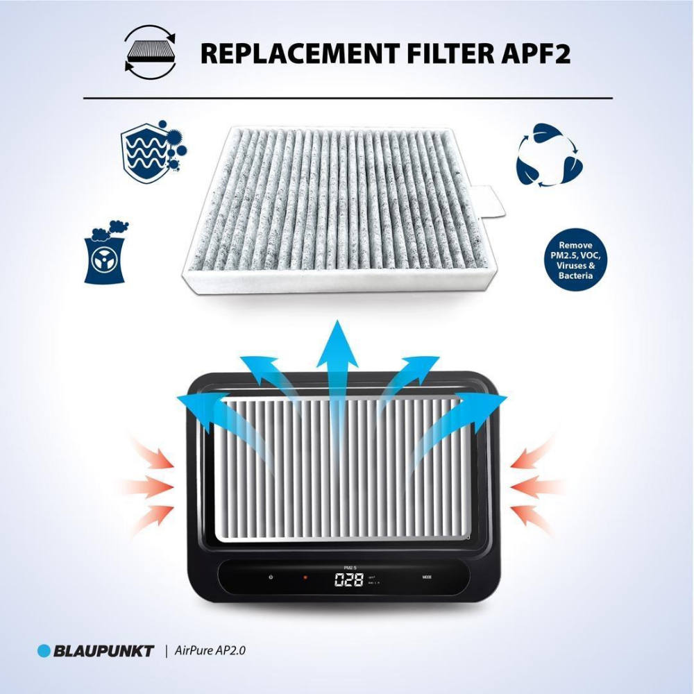 Máy Lọc Không Khí Ô Tô Cao Cấp Blaupunkt Airpure AP 2.0 Không Một Tiếng Ồn, Sử Dụng Bộ Lọc Hepa Lọc Không Khí - Khử Mùi, 3 Vị Trí Đặt Nhờ Dây Dẫn Dài 4m