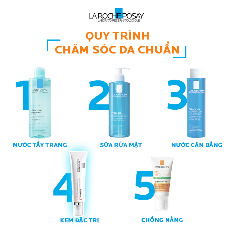 Dưỡng Chất Chuyên Biệt Giúp Ngăn Ngừa Các Dấu Hiệu Lão Hóa Da La Roche-Posay Redermic 30ml