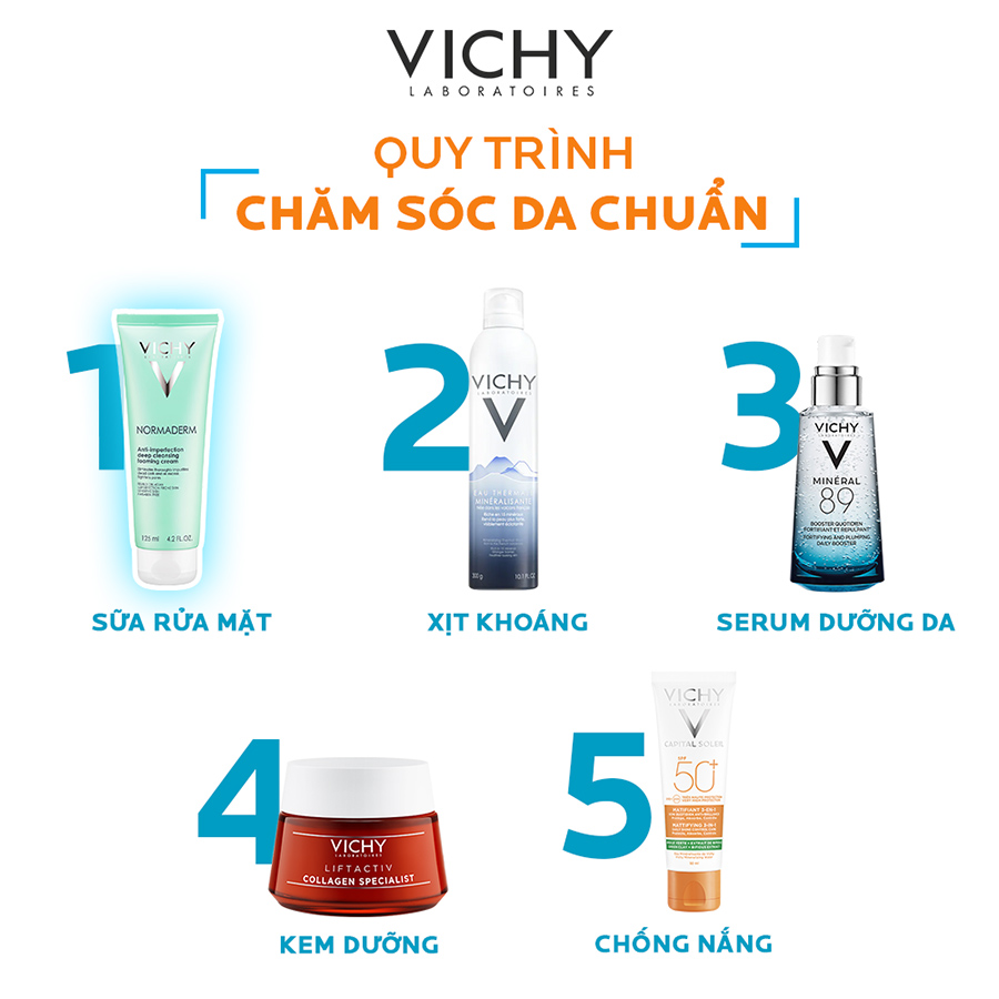 Sữa Rửa Mặt Tạo Bọt Ngăn Ngừa Mụn Và Se Lỗ Chân Lông - Normaderm Anti-perfection Deep Cleansing Foaming Cream Vichy 125ml - 100873890