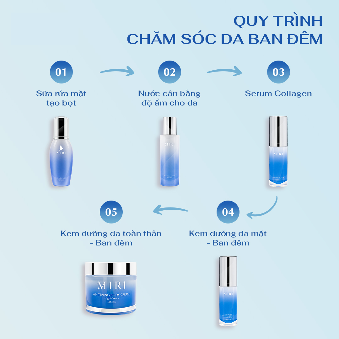 Tắm trắng 7 phút MIRI 180gr