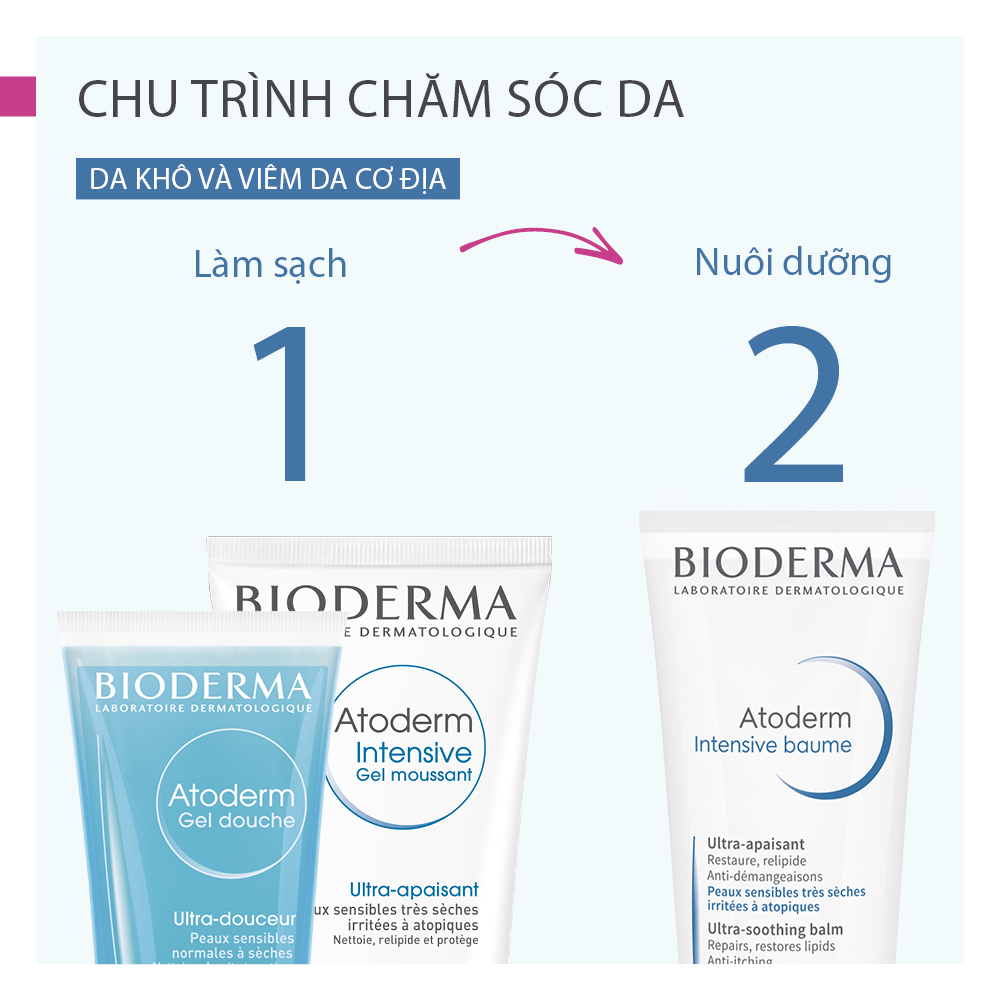 Kem Dưỡng Ẩm Chuyên Sâu Cho Da Rất Khô Và Viêm Da Cơ Địa Bioderma Atoderm Intensive Baume