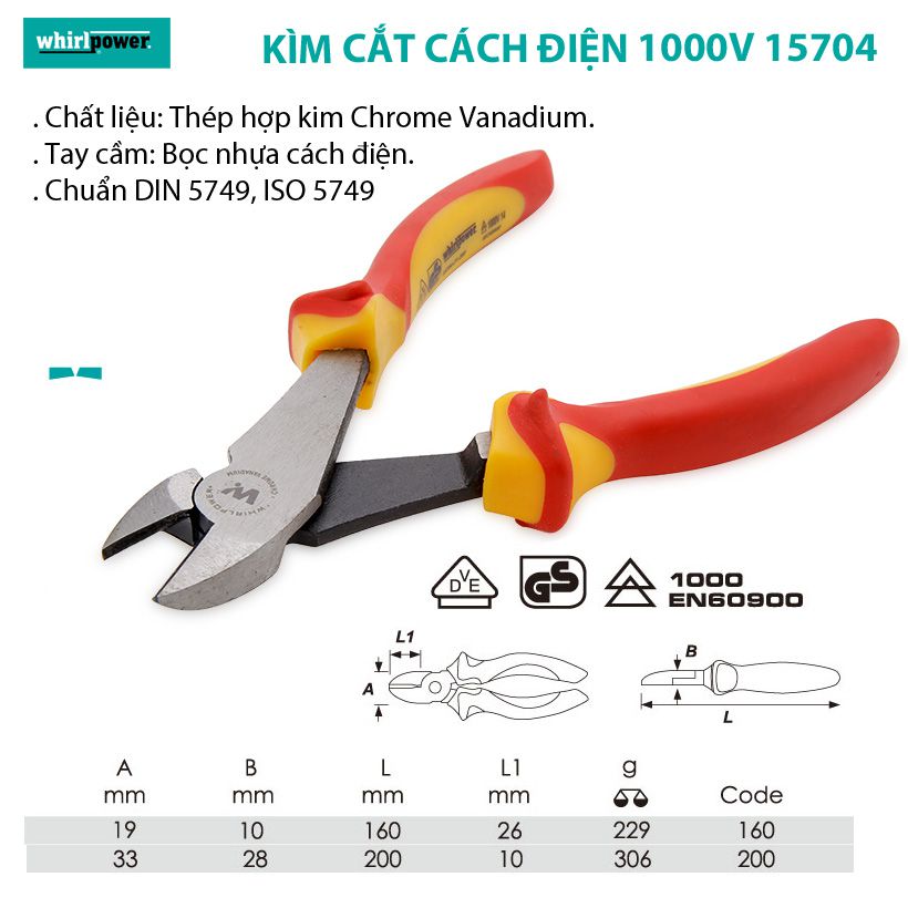 Kìm cắt chuyên dùng