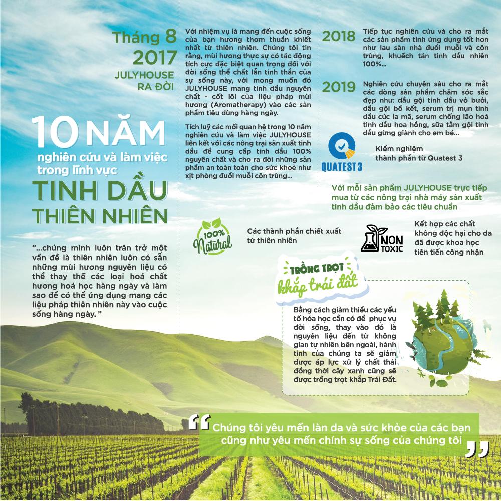 Tinh dầu cam ngọt 10ml JULYHOUSE