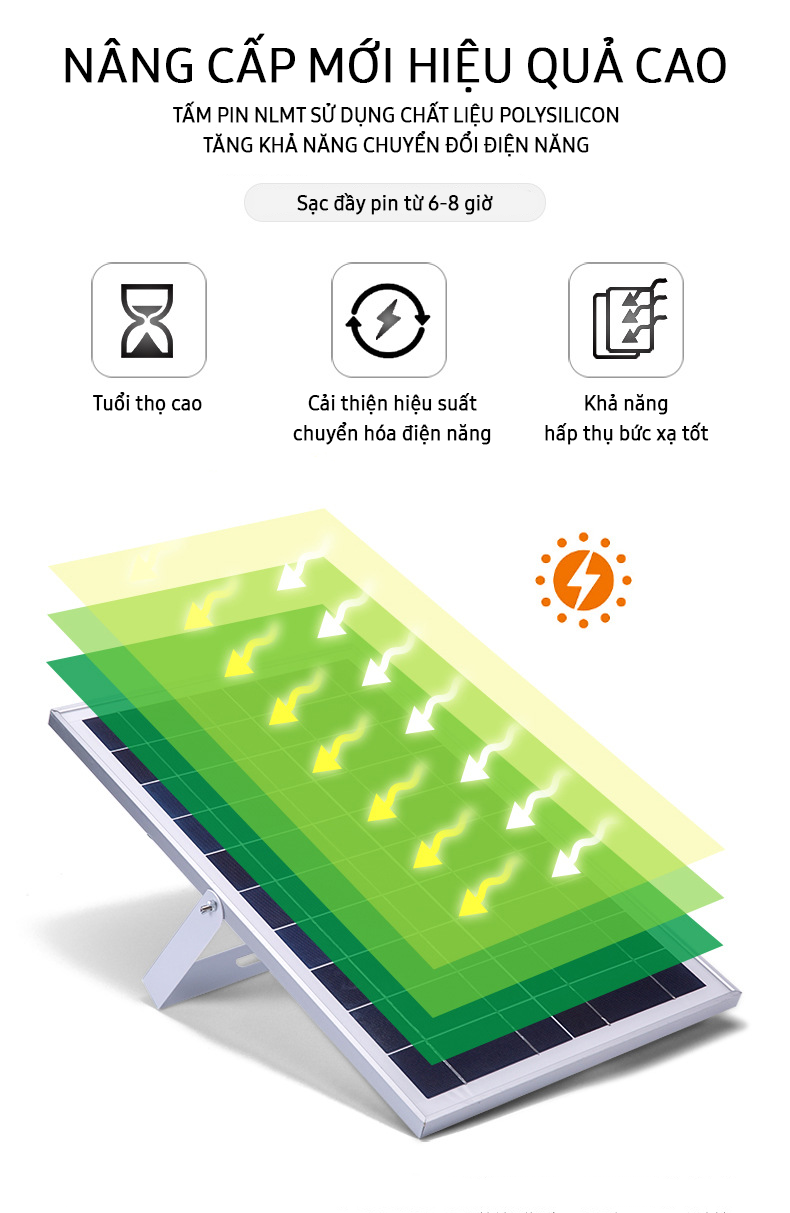 Đèn Năng Lượng Mặt Trời 300W JINDIAN JD8300L- Hàng Chính Hãng có Logo JINDIAN