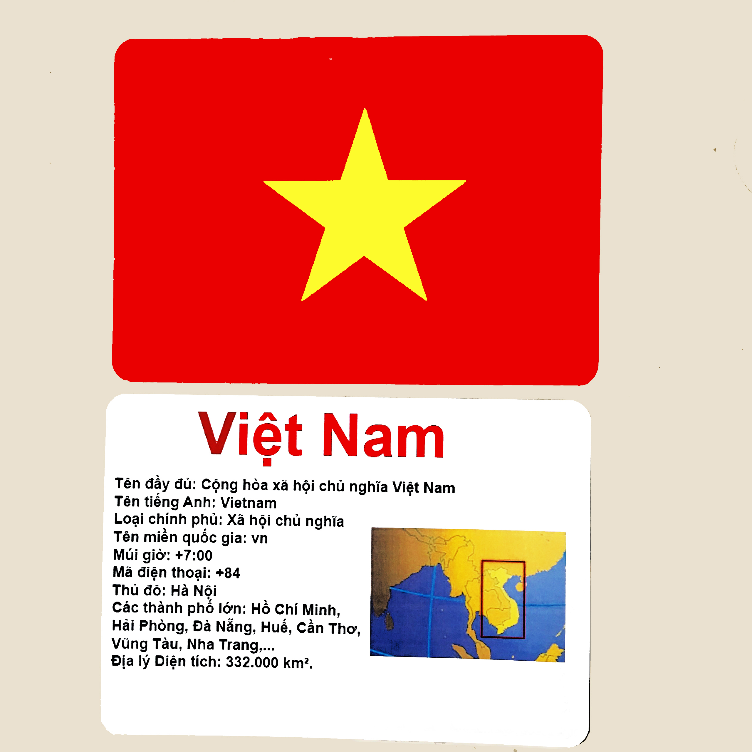 Hàng độc - Cờ các nước nổi tiếng trên thế giới có bản đồ vị trí địa lý Flashcard Glenn Doman - Flashcard Phan Liên