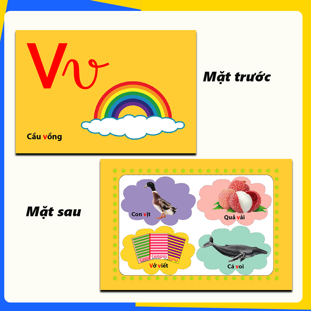 Thẻ Flash Card Thông Minh- Bé Nhận Biết Thế Chữ Cái Tiếng Việt