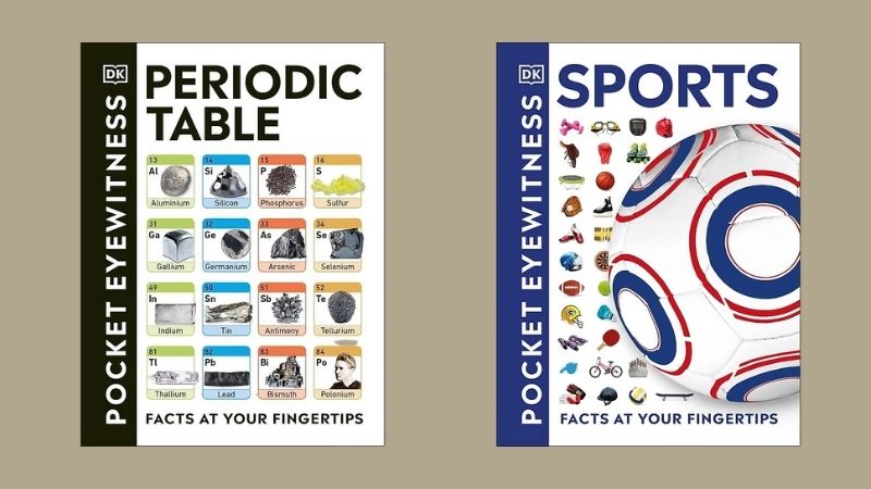 Chọn Atlases - Encyclopedia phù hợp bằng cách dựa vào trình độ tiếng Anh