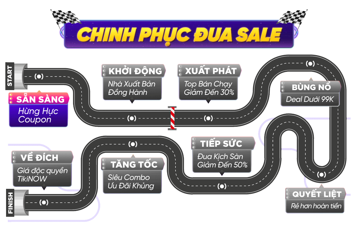 02-chinh-phục-siêu-sale-.gif