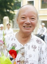 T&aacute;c giả Trần Quốc Vượng