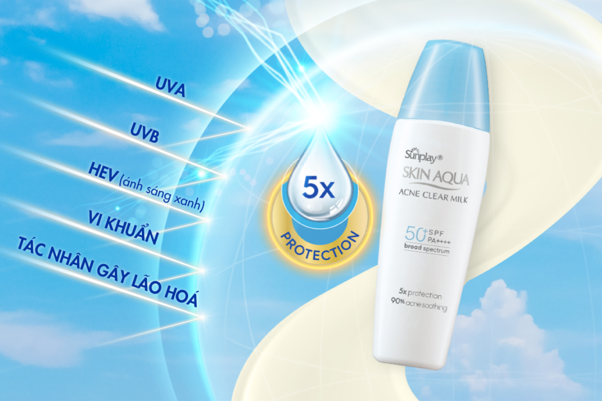 Kem chống nắng Sunplay Skin Aqua Acne Clear Eco