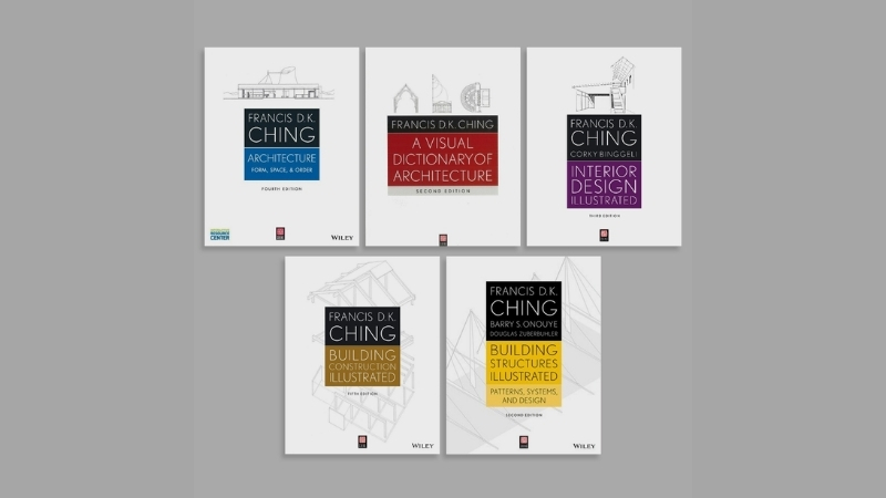 Gợi &yacute; t&aacute;c giả Ching, Hoppen, s&aacute;ch nội thất kinh điển, gi&agrave;u t&iacute;nh ứng dụng v&agrave; thẩm mỹ