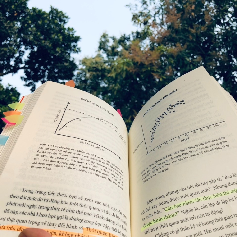 Atomic Habits