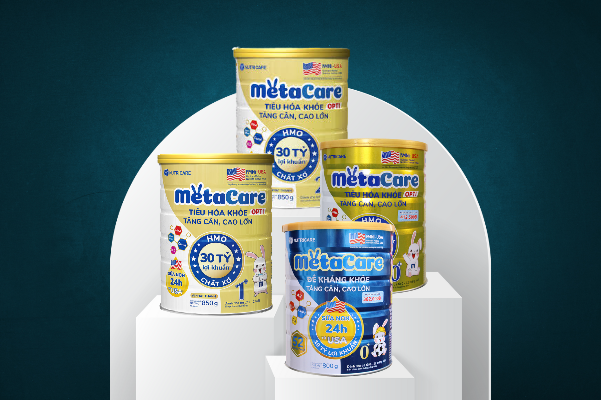 Thông tin thương hiệu sữa MetaCare