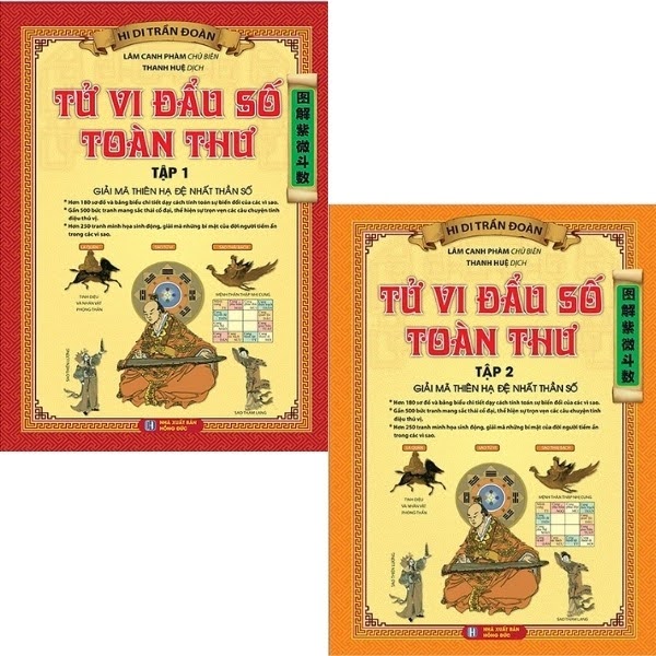 Các kinh văn và di sản học thuật cốt lõi của Hi Di Trần Đoàn