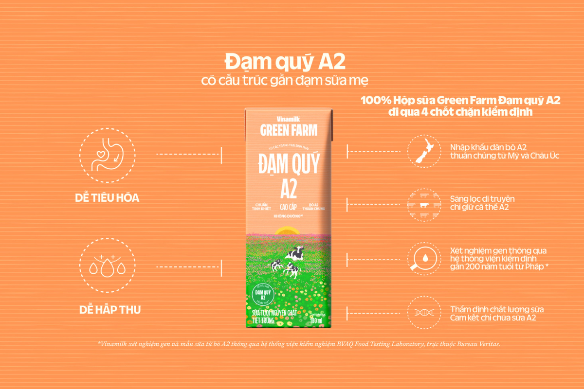 Sữa tươi A2 Vinamilk