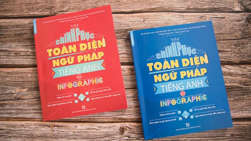 S&aacute;ch Ngữ Ph&aacute;p Tiếng Anh &ndash; bước đầu quan trọng cho h&agrave;nh tr&igrave;nh l&agrave;m chủ ngoại ngữ