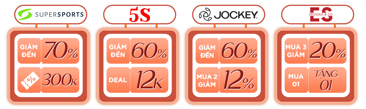 Brand voucher.png