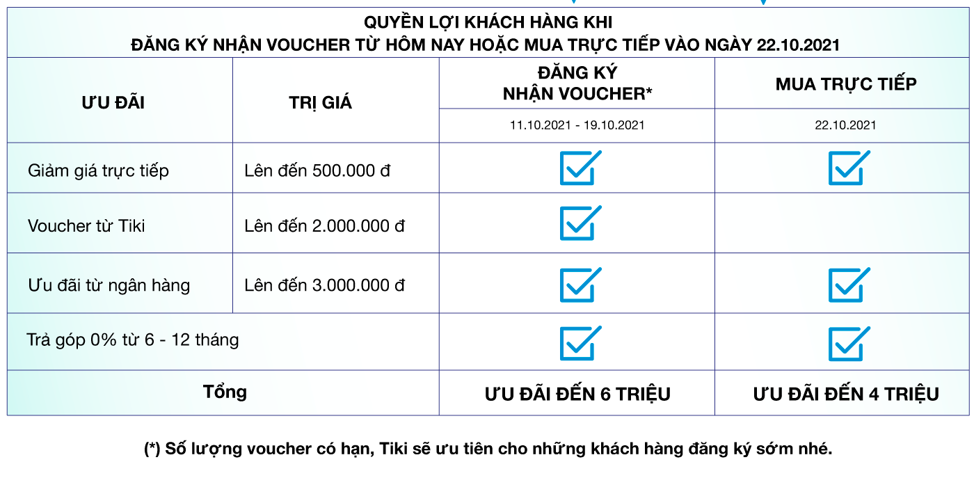 quyen-loi.png