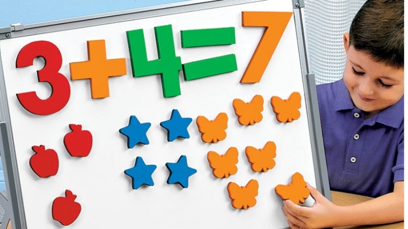 Bảng số cho bé, giúp bé làm quen với các con số cơ bản