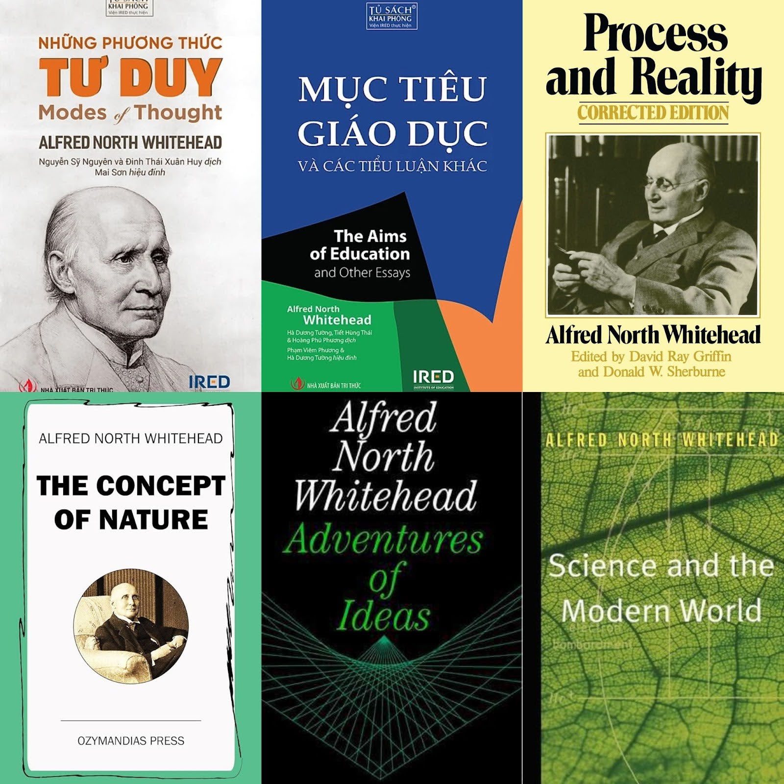 C&aacute;c t&aacute;c phẩm của Alfred North Whitehead