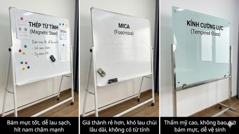 Ph&acirc;n loại bảng viết văn ph&ograve;ng dựa tr&ecirc;n chất liệu bề mặt