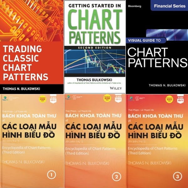 Các tác phẩm nổi bật của tác giả Thomas N. Bulkowski