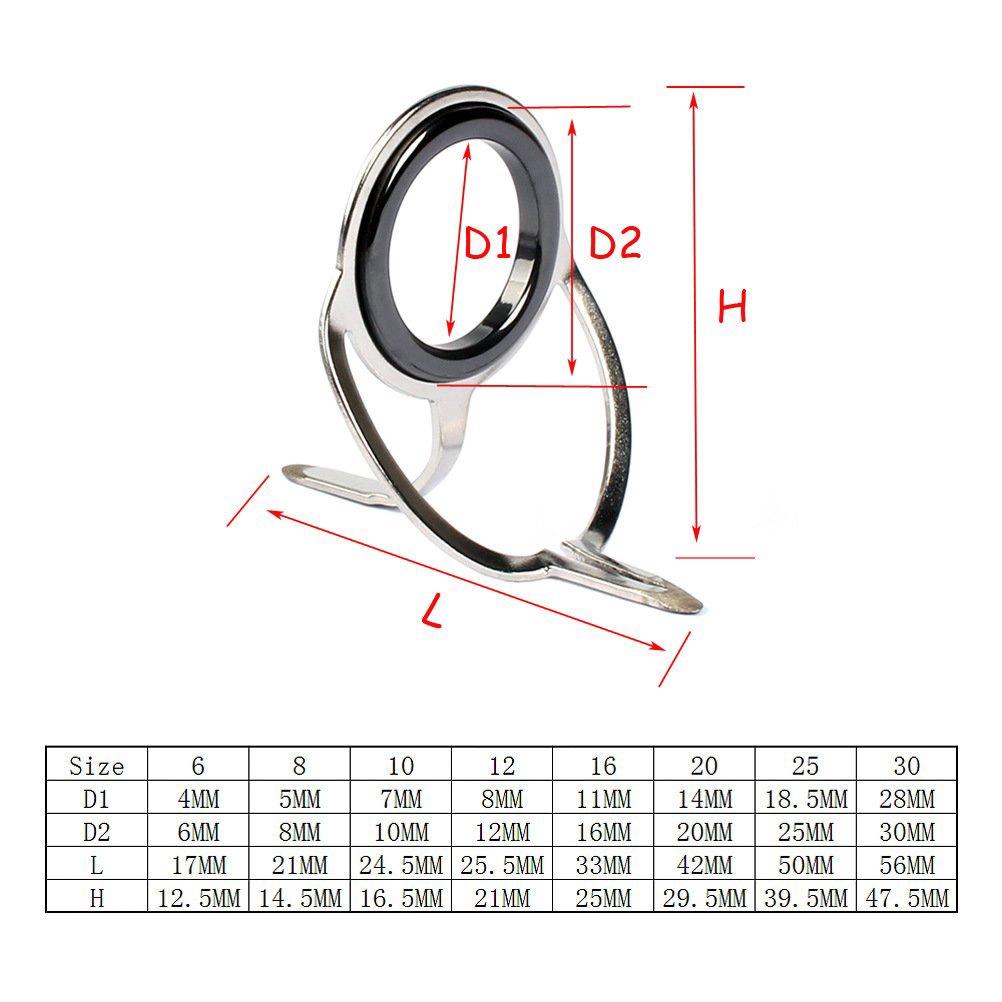 BỘ KHOEN CẦN MÁY 8 CHIẾC ĐỦ SIZE - KC03 dùng cho cần máy, cần 2 khúc, cần iso, cần lancer... - Đồ Câu DHS