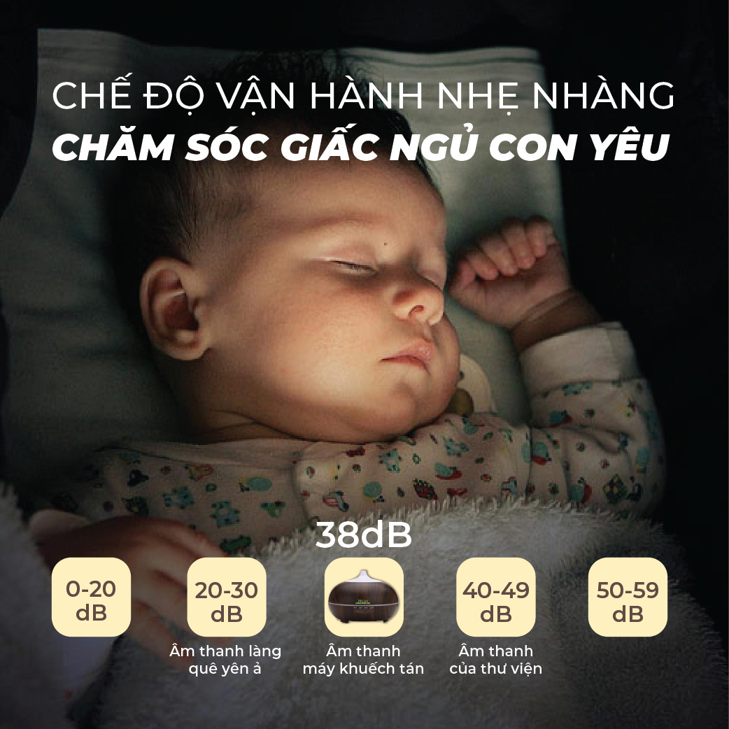 Máy khuếch tán Tinh Dầu 24Care Bí Ngô Đen Ultrasonic 500ml , Tặng 3 Chai tinh dầu Sả Chanh + Bạc Hà + Bưởi ÚC 24Care 10ml | Xông Phòng | Kèm Remote Điều Khiển | Công nghệ siêu âm.