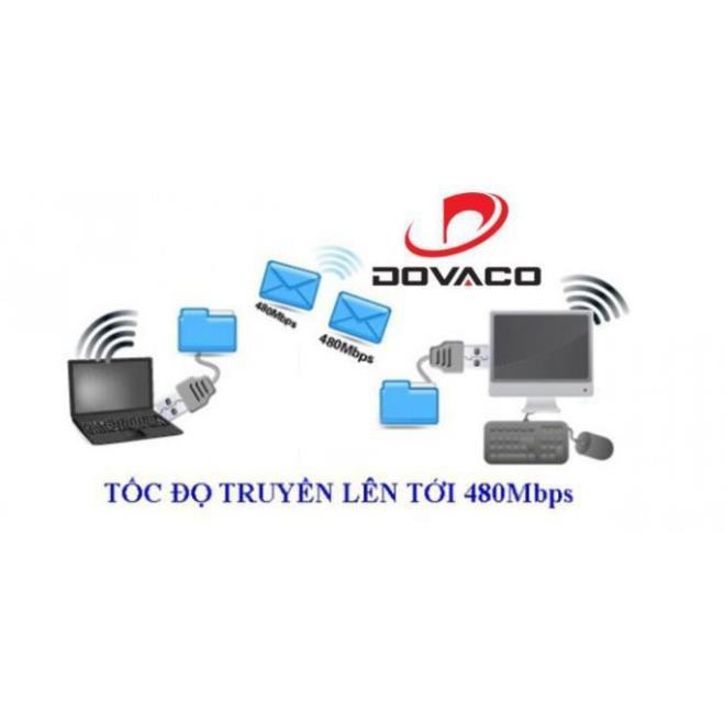 Cáp truyền dữ liệu giữa 2 máy tính (PC, laptop) DATA LINK